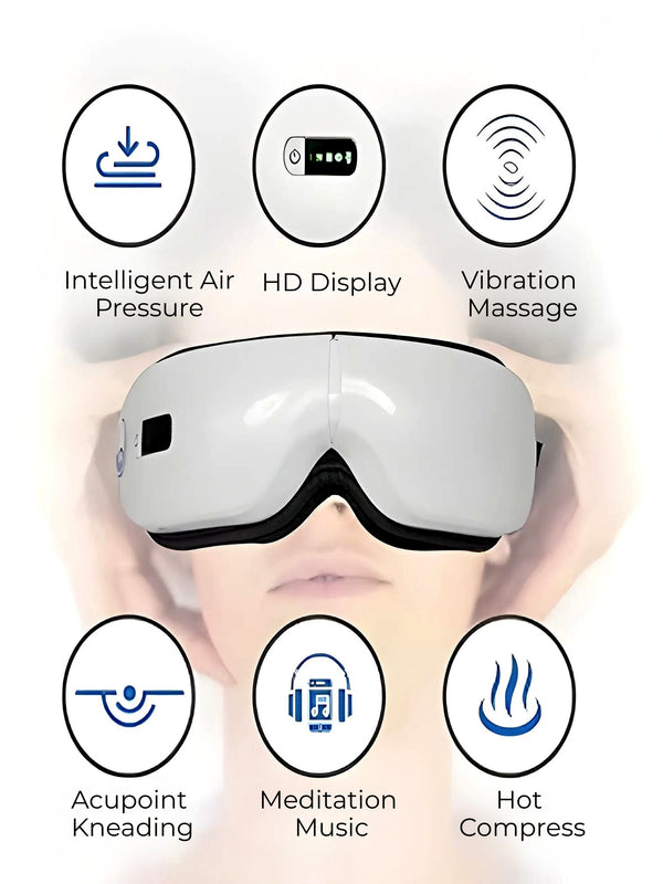 Rechargeable Eye Massager | Mild Heat Option |  for Stress Relief & Dark Circles | Multi Modes ,180° Foldable|