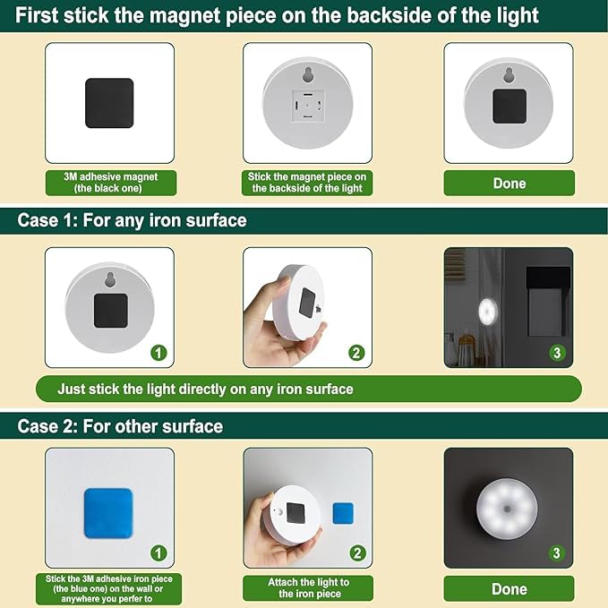 Round Shape Motion Sensor LED Lights |USB Charging | Battery Rechargeable | Wireless Magnetic Self-Adhesive | For Wardrobe,Cabinet,Cupboard,kitchen, Bedroom,Stairs |