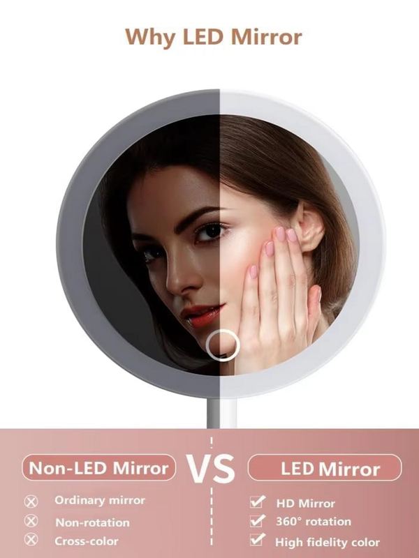 Tri-Fold LED Vanity Mirror Three Panel