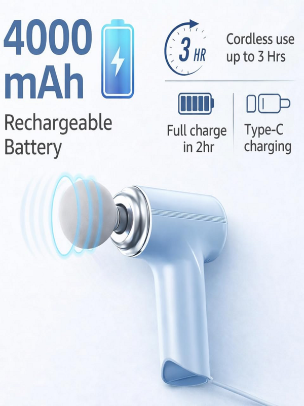 Relief Compact Massage Gun