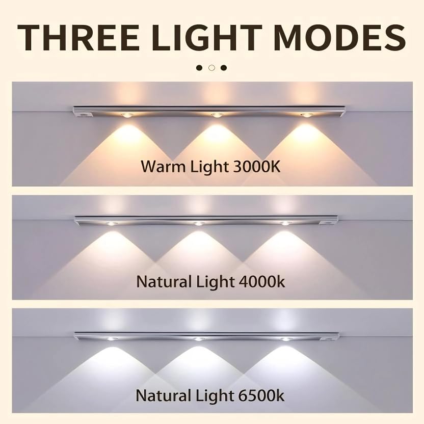 Motion Sensor Under Cabinet LED Lights [40 cms] |Batter Operated USB Rechargeable | Wireless & Magnetic | Long Lasting Battery Life |