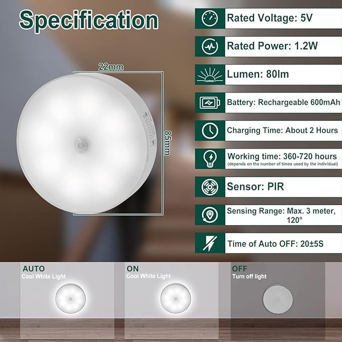Round Shape Motion Sensor LED Lights |USB Charging | Battery Rechargeable | Wireless Magnetic Self-Adhesive | For Wardrobe,Cabinet,Cupboard,kitchen, Bedroom,Stairs |