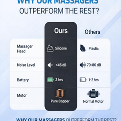 Relief Compact Massage Gun