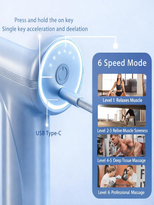 Relief Compact Massage Gun