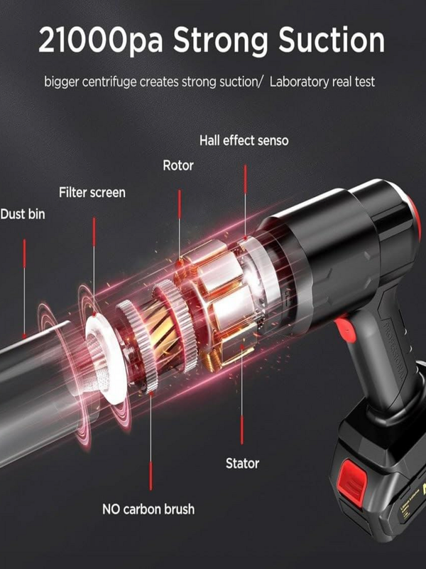 Car Vacuum Cleaner