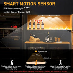 Motion Sensor Under Cabinet LED Lights [40 cms] |Batter Operated USB Rechargeable | Wireless & Magnetic | Long Lasting Battery Life |