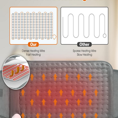 Electric Heating Waist Pad, Heating Pads for Back Pain Relief