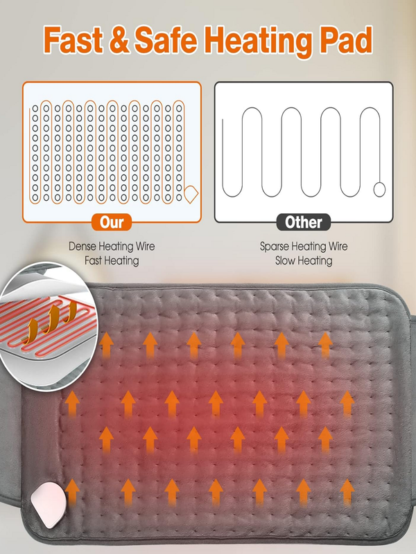 Electric Heating Waist Pad, Heating Pads for Back Pain Relief