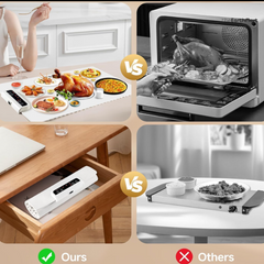 Food Warming Mat
