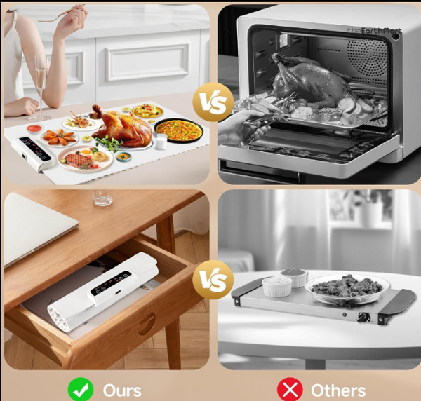 Food Warming Mat