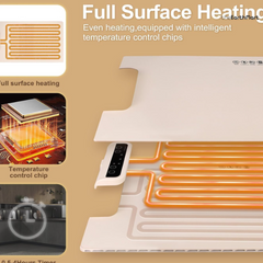 Food Warming Mat