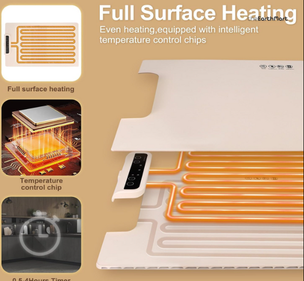 Food Warming Mat