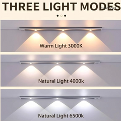 Motion Sensor USB Cabinet LED Lights