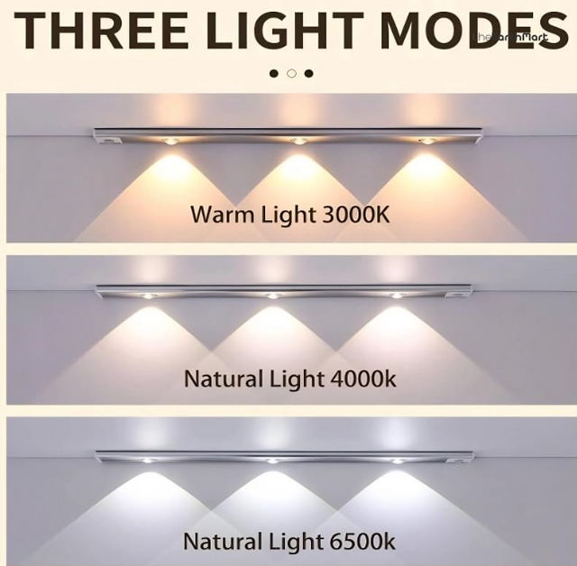 Under-cabinet light in warm 3000K, natural 4000K and cool 6500K light