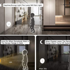 Round Shape USB Motion Sensor LED Lights