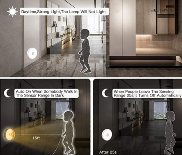 Round Shape USB Motion Sensor LED Lights