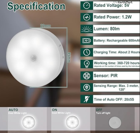 Round Shape USB Motion Sensor LED Lights