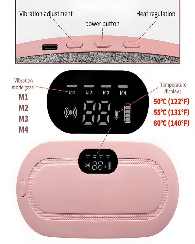 Heating pad controls: heat levels and vibration modes