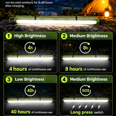 Inflatable Solar Camping Light with Power Bank – USB-C