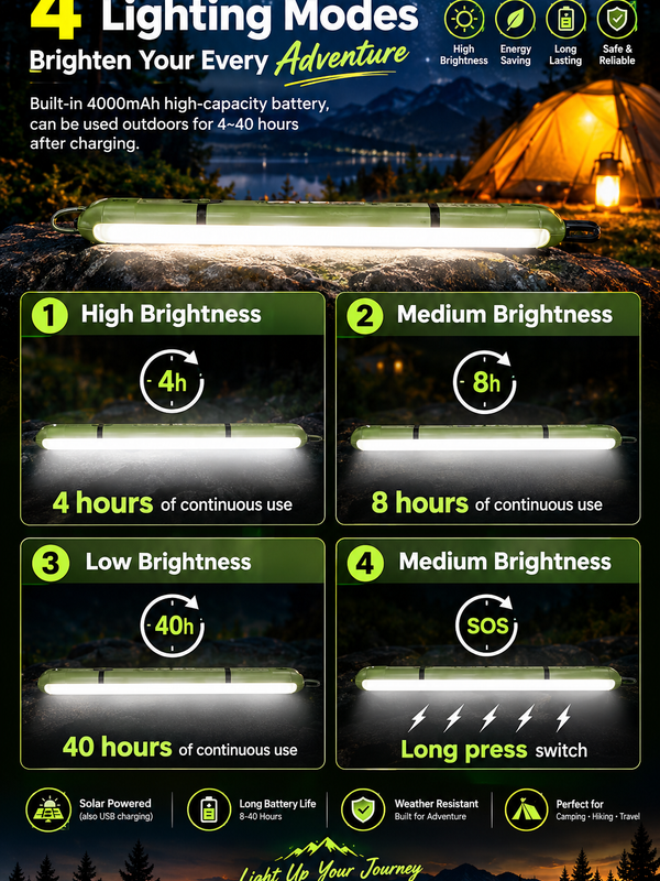 Inflatable Solar Camping Light with Power Bank – USB-C