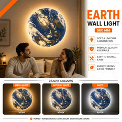 Earth wall light infographic showing warm white, natural white and white light colours