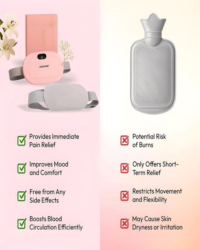 Heating pad compared with a hot water bottle