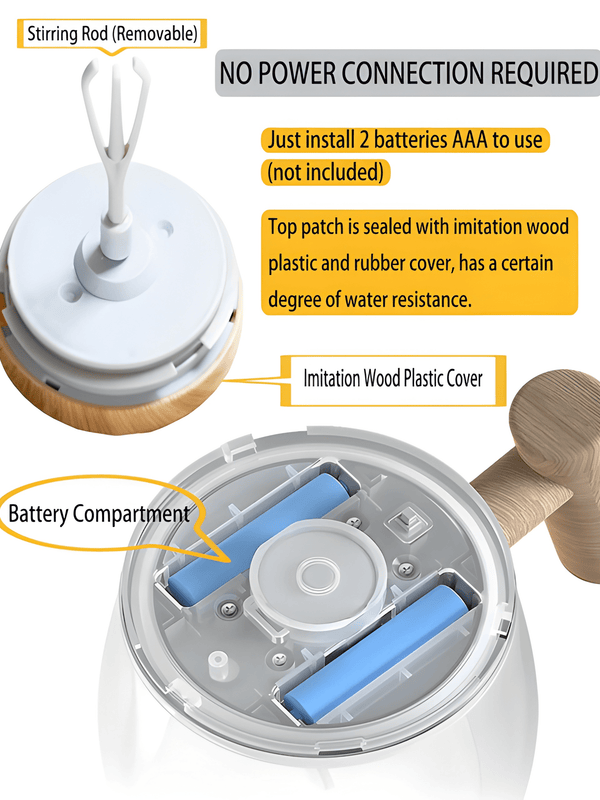 Electric Self Stirring Coffee Mug