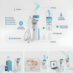 Portable Mesh Nebulizer