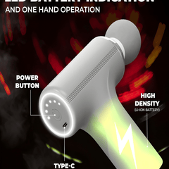 Relief Compact Massage Gun
