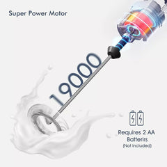 Electric Milk Frother / Blender  Handheld