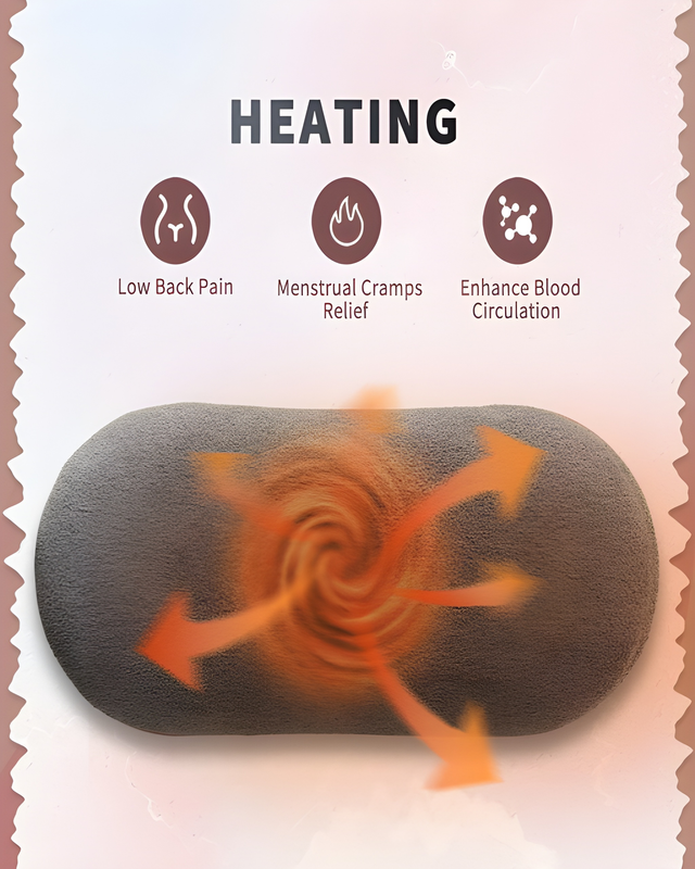 Heating element of the pad