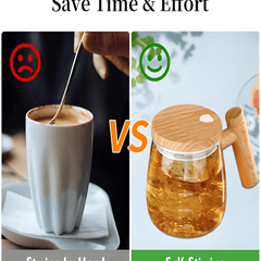 Electric Self Stirring Coffee Mug