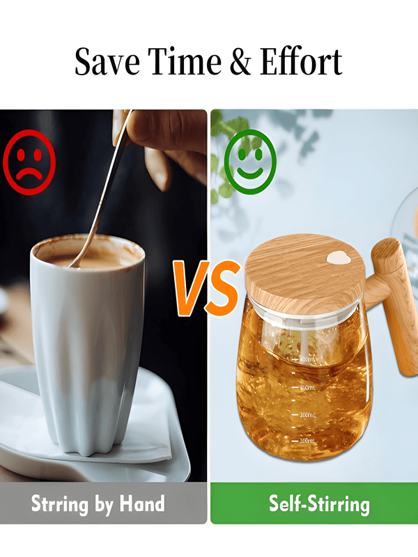 Electric Self Stirring Coffee Mug