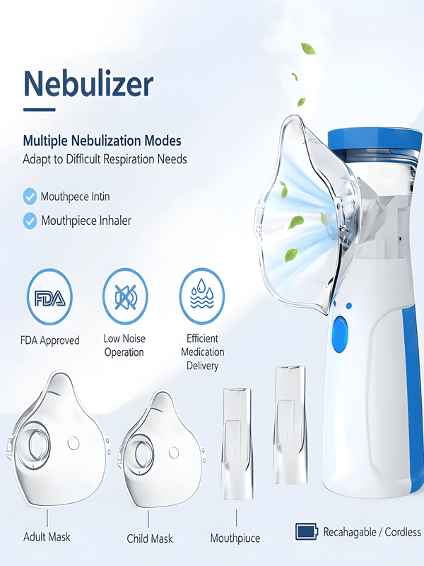 Portable Mesh Nebulizer