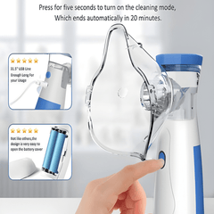 Portable Mesh Nebulizer